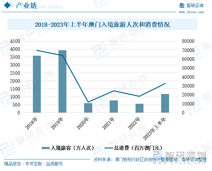 2024澳门天天开好彩,实地数据评估策略_MR65.889