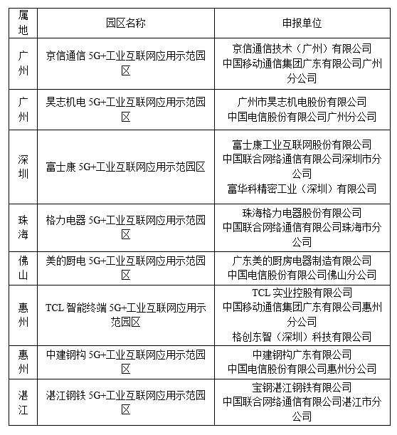 2024年资料免费大全,专家解析意见_S32.239