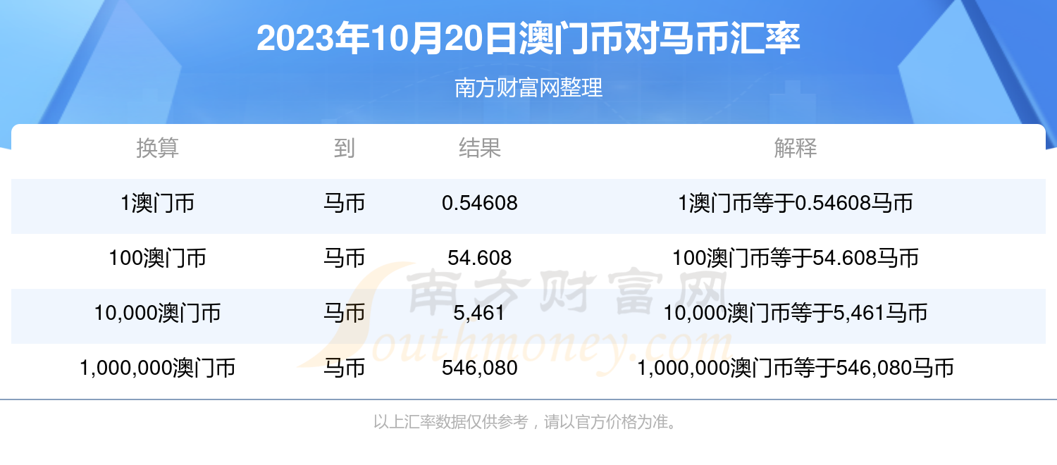 2024年今晚澳门特马开奖结果,高效计划实施解析_顶级款67.550