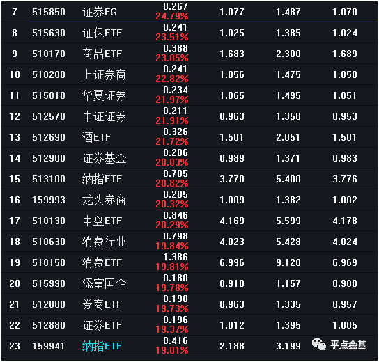 2024今晚开特马开奖结果,数据整合设计执行_L版55.511