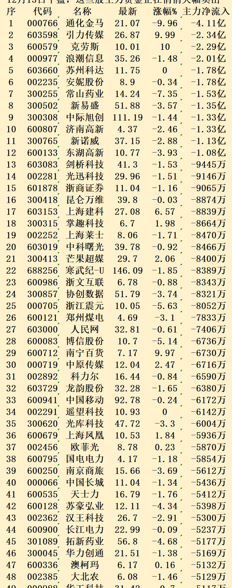 奥门一肖一码中,全面数据分析方案_8DM12.78