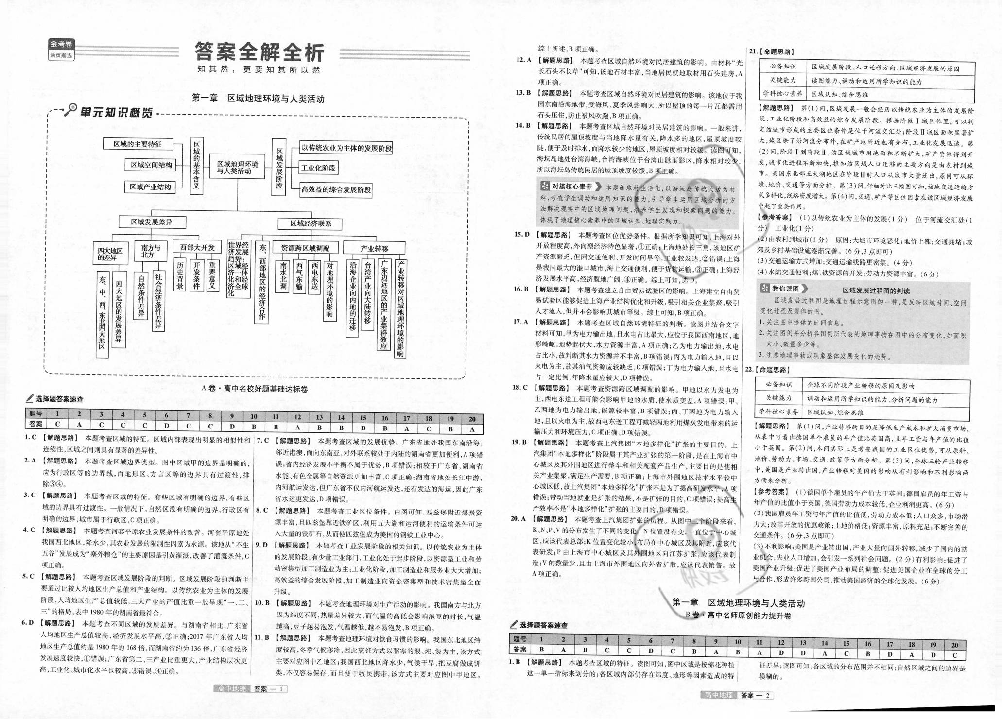 全年资料免费大全,高效计划设计实施_BT70.901