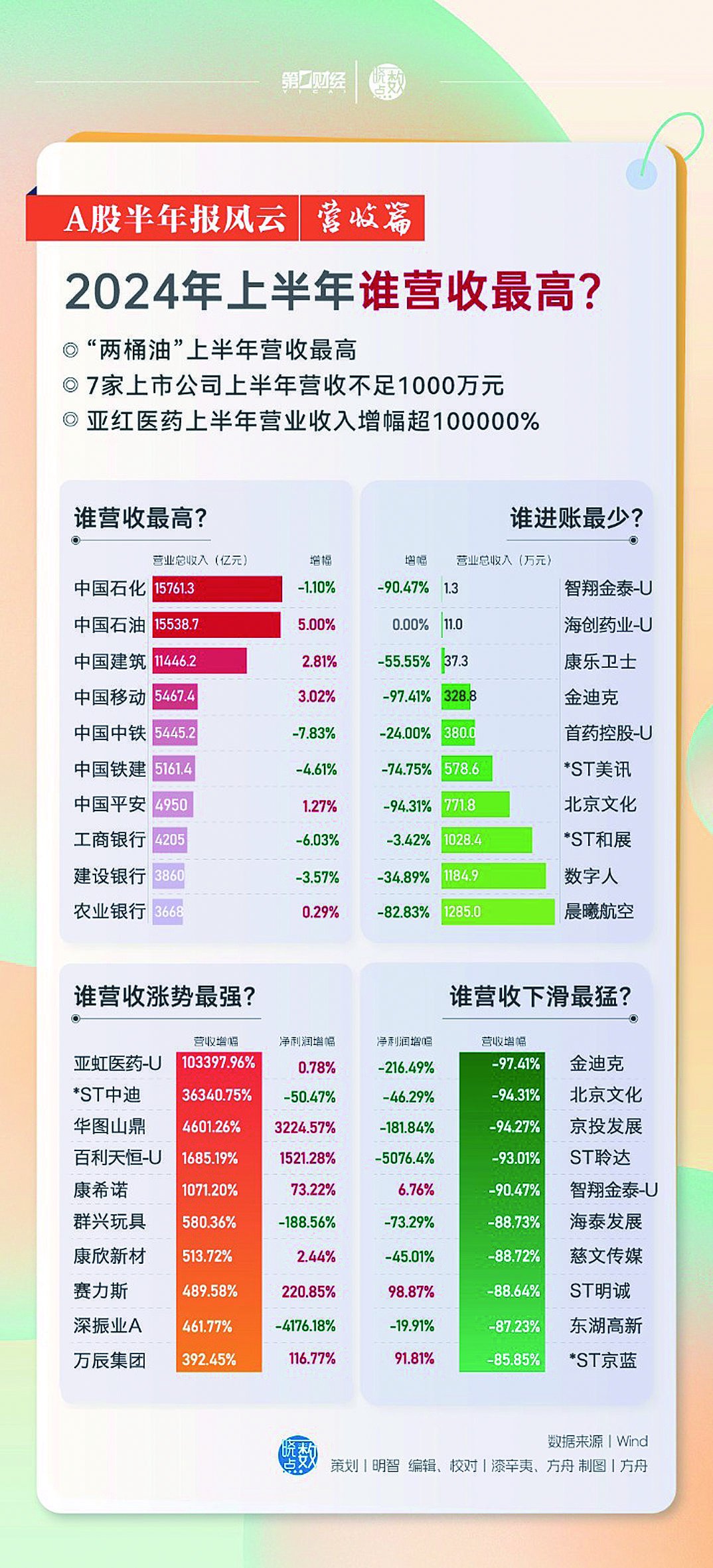 2024年正版资料免费大全亮点,深度评估解析说明_升级版6.44