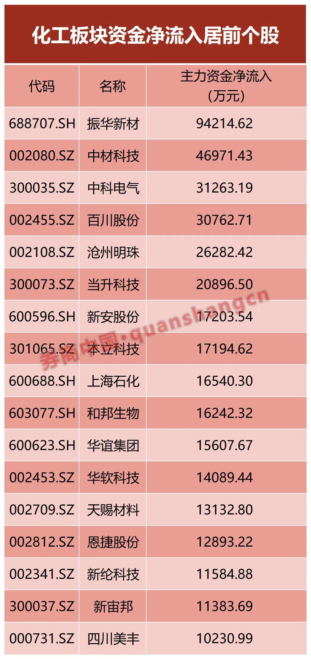 澳门6合开奖结果+开奖记录,结构化推进评估_Linux21.106