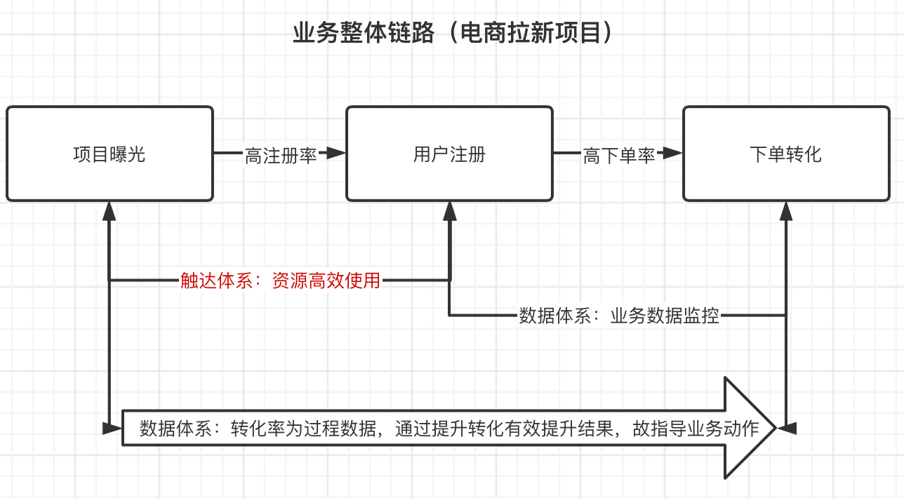 这种文 第37页