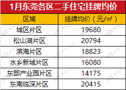 组织等 第37页