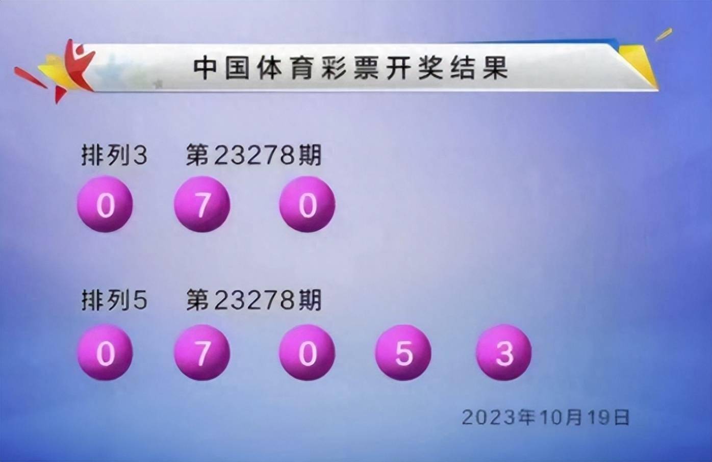 7777788888开奖结果,全面理解执行计划_3D52.837