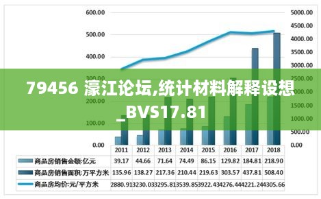 79456濠江论坛最新版,统计数据解释定义_超级版97.502