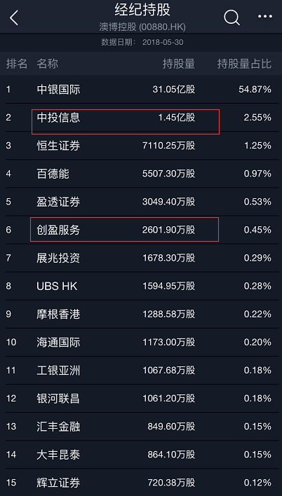 新澳天天开奖资料大全1052期,真实数据解析_进阶版66.631