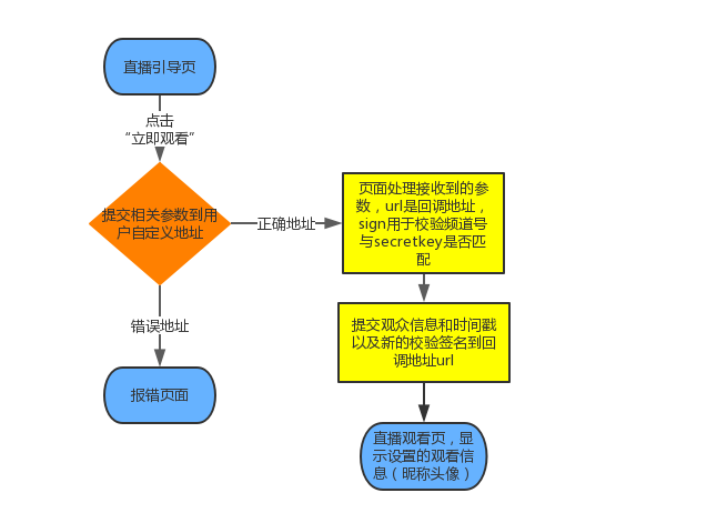 4949澳门开奖现场+开奖直播,综合研究解释定义_基础版16.674