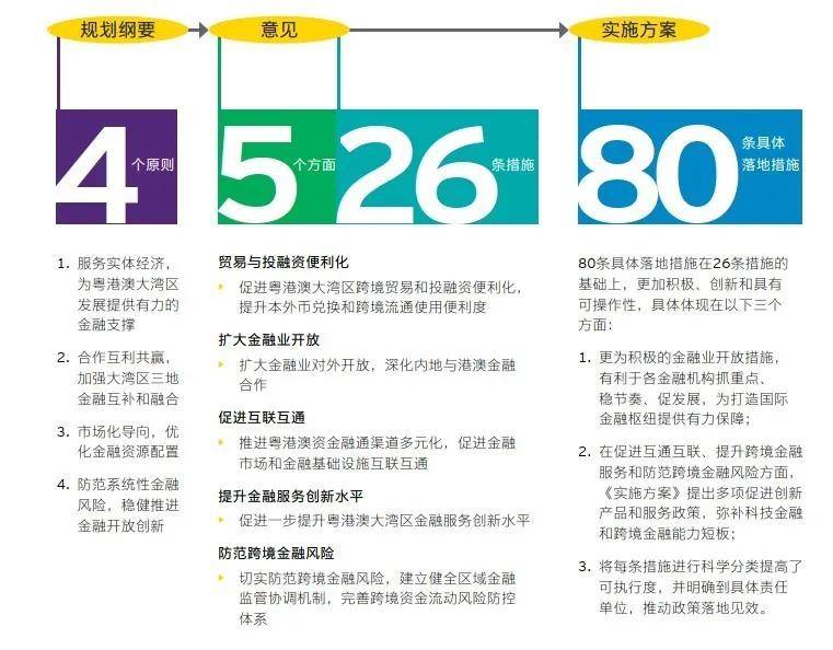 2024新澳最准的免费资料,灵活解析方案_领航款58.322