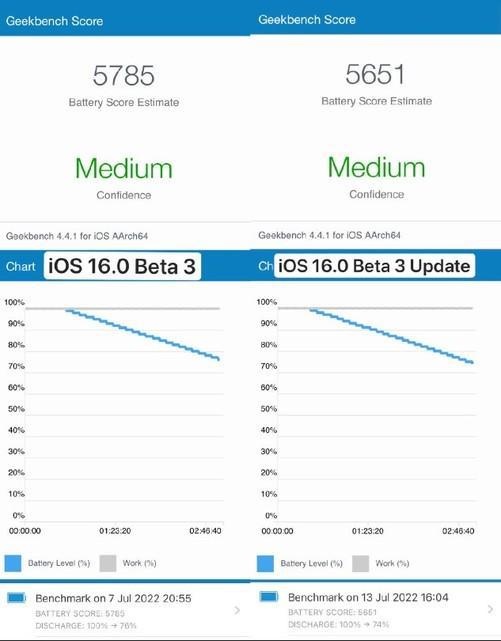 2024年新澳门今晚开奖结果,符合性策略定义研究_ios79.754