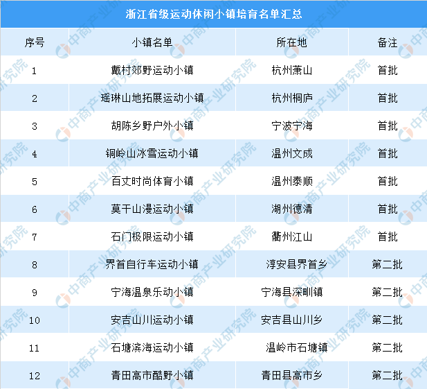 澳门特马今期开奖结果2024年记录,深度数据应用实施_P版45.369