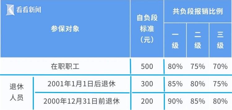 奥门开奖结果+开奖记录2024年资.,定制化执行方案分析_Essential35.75