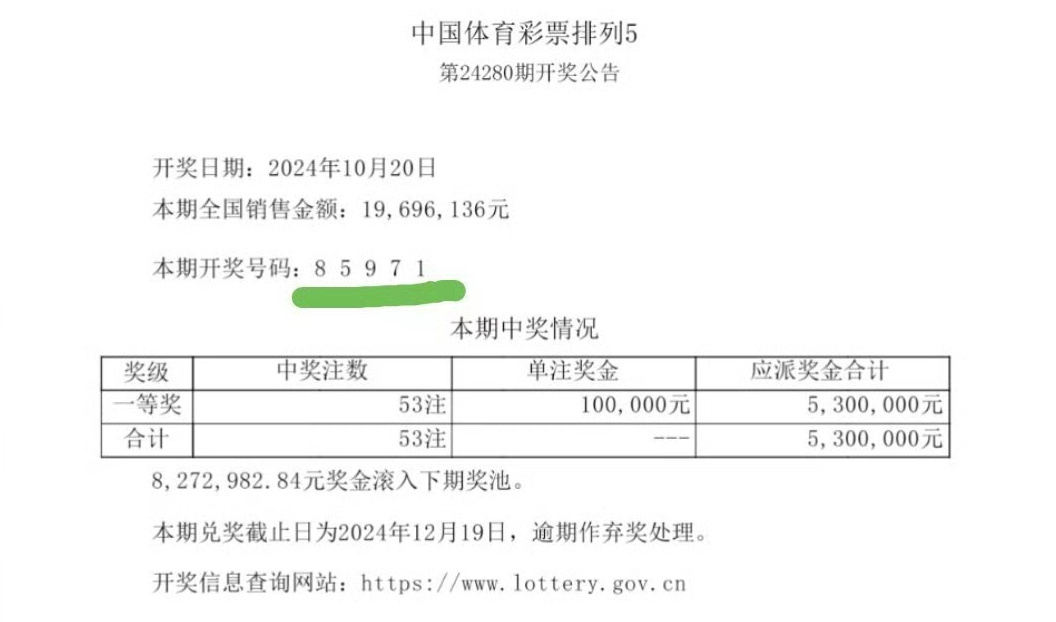 最准一肖一码一一子中特7955,数据整合执行策略_set97.454