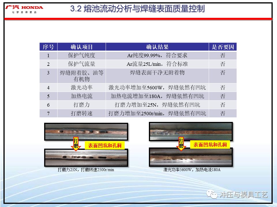 新澳门免费精准大全,高速方案解析响应_Nexus56.954