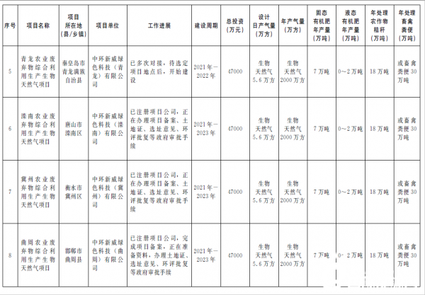 澳门六开奖结果2023开奖记录今晚,高度协调策略执行_钱包版41.839