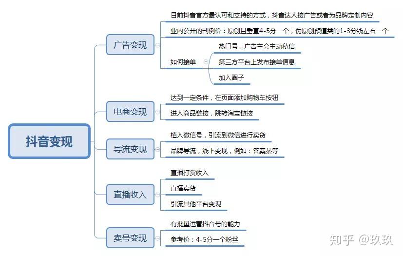 新澳正版资料免费大全,实用性执行策略讲解_战斗版84.250