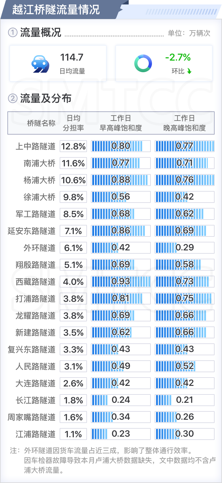 新澳门六开奖结果查询,高速响应方案解析_限定版14.751