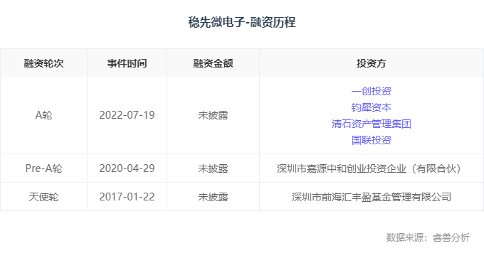 2024新奥天天资料免费大全,完善系统评估_V30.40