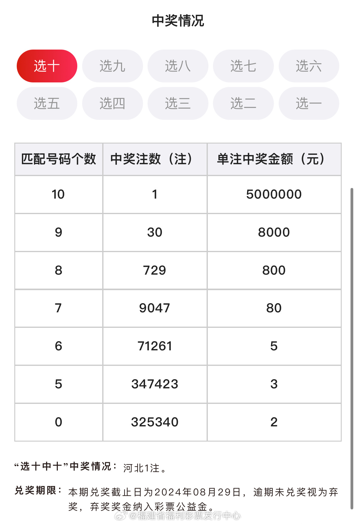 7777788888王中王开奖十记录网一,适用性计划解读_4K版46.256