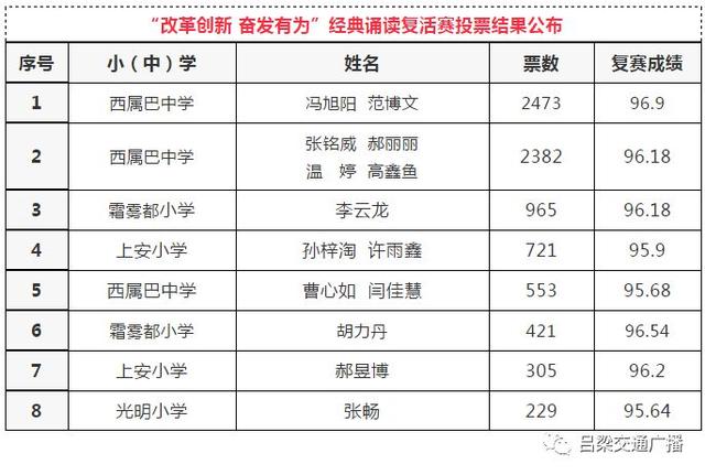 2024澳门今期开奖结果,创新计划分析_经典款12.405