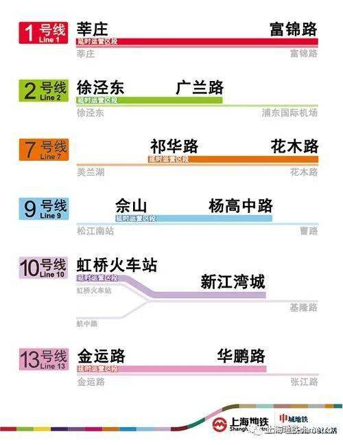 新澳好彩免费资料查询最新,完善的执行机制分析_增强版62.601