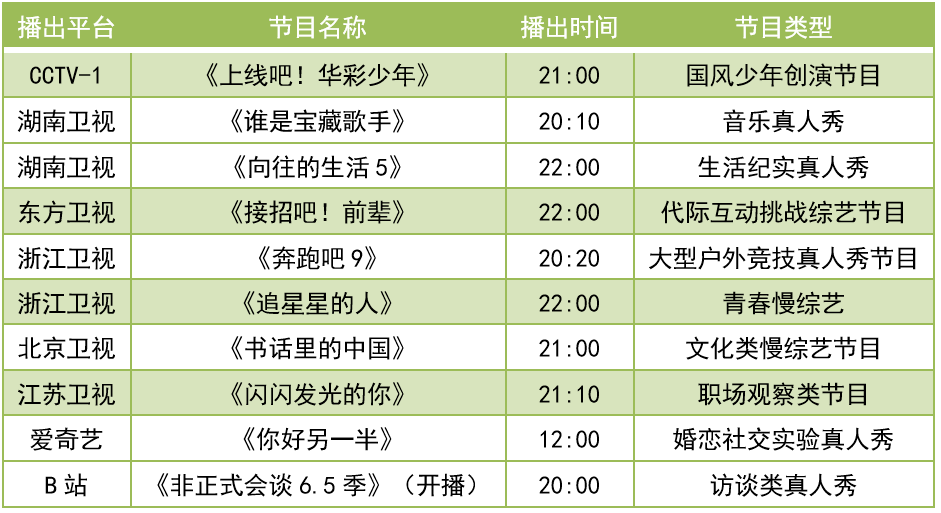 新澳门一码一肖一特一中2024高考,仿真技术方案实现_挑战版91.521