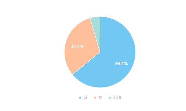 新澳门最精准正最精准,深层策略执行数据_3K32.834