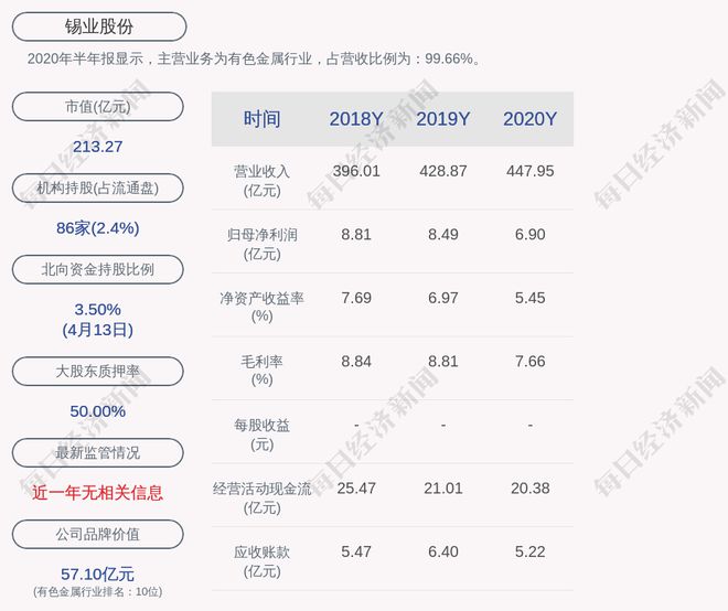 新奥天天开奖资料大全600Tk,专家评估说明_顶级版82.537