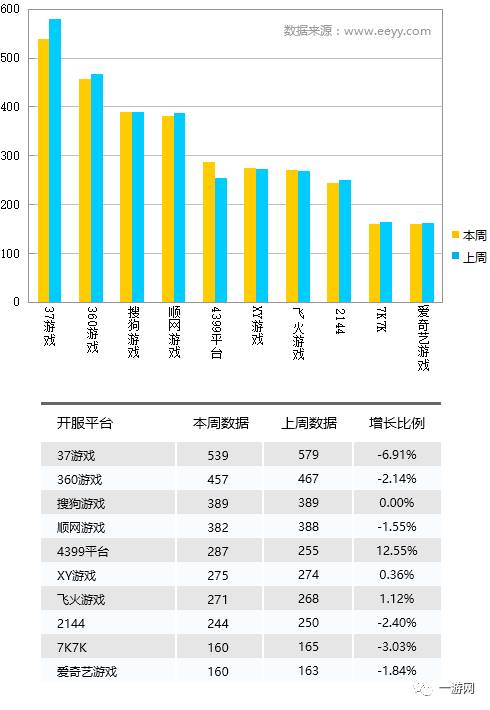 性的文 第34页