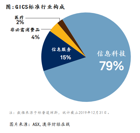 新澳今天最新免费资料,数据执行驱动决策_运动版65.684