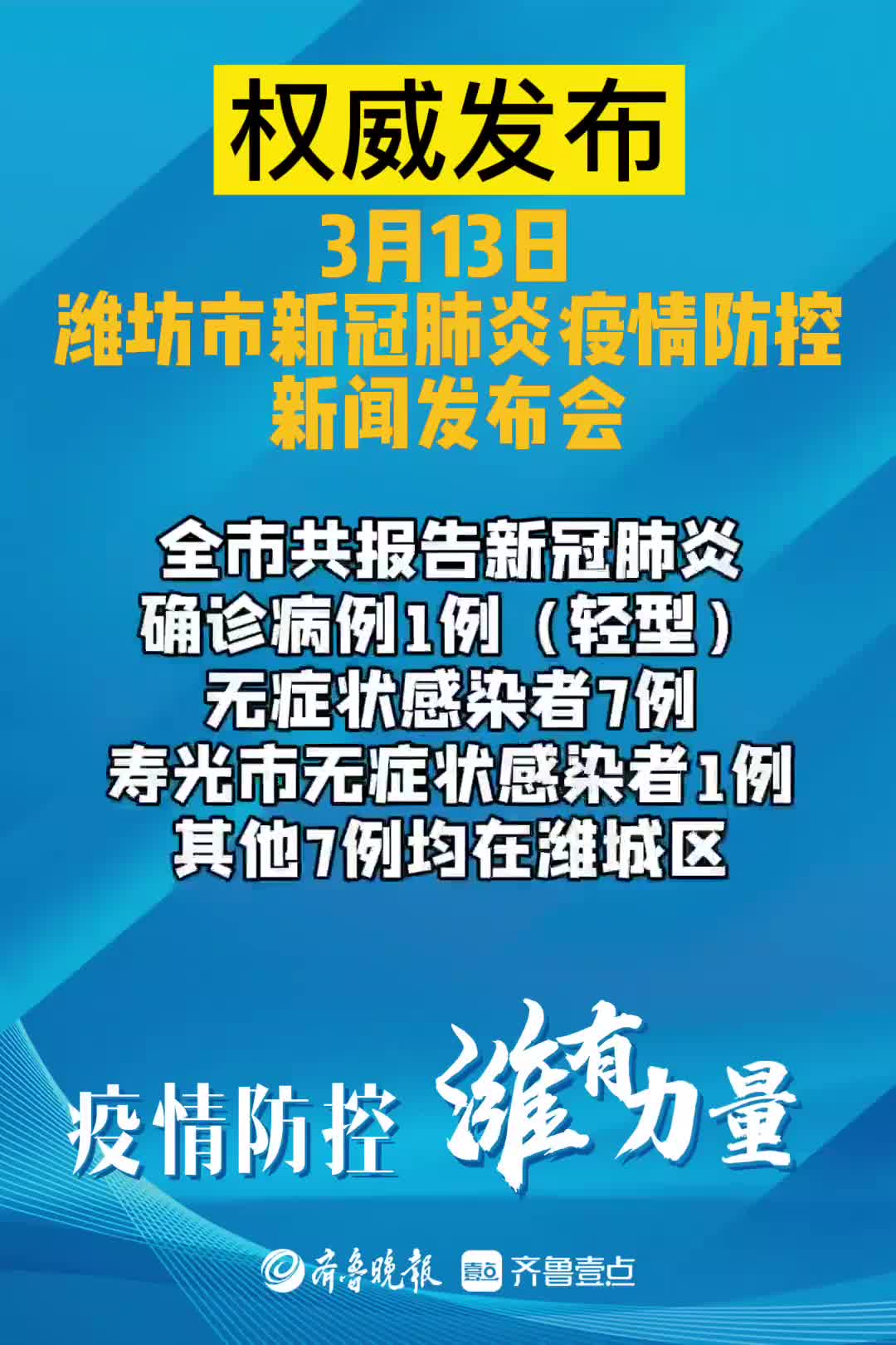 潍坊最新两例深度探究及其影响分析