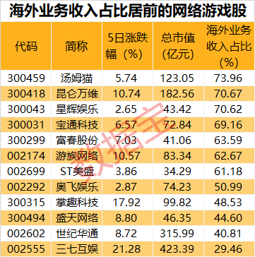 澳门王中王六码新澳门,收益成语分析定义_MR68.121