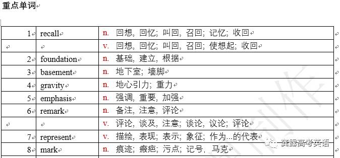 2024新澳正版免费资料的特点,效率资料解释落实_set36.547