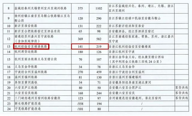 2024新澳正版免 资料,高速响应计划实施_复刻款60.868