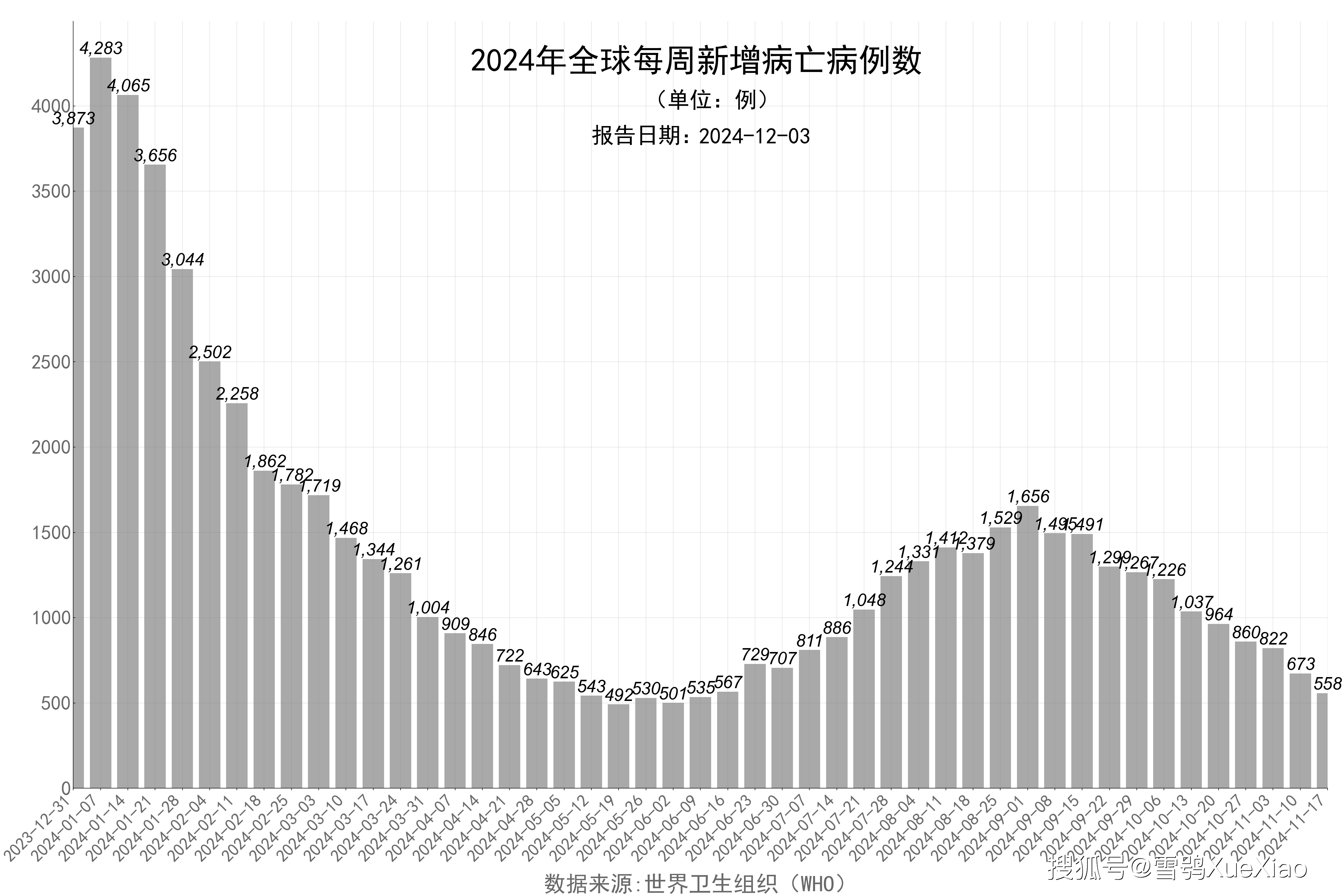 2024年正版资料大全,专业执行问题_黄金版39.711