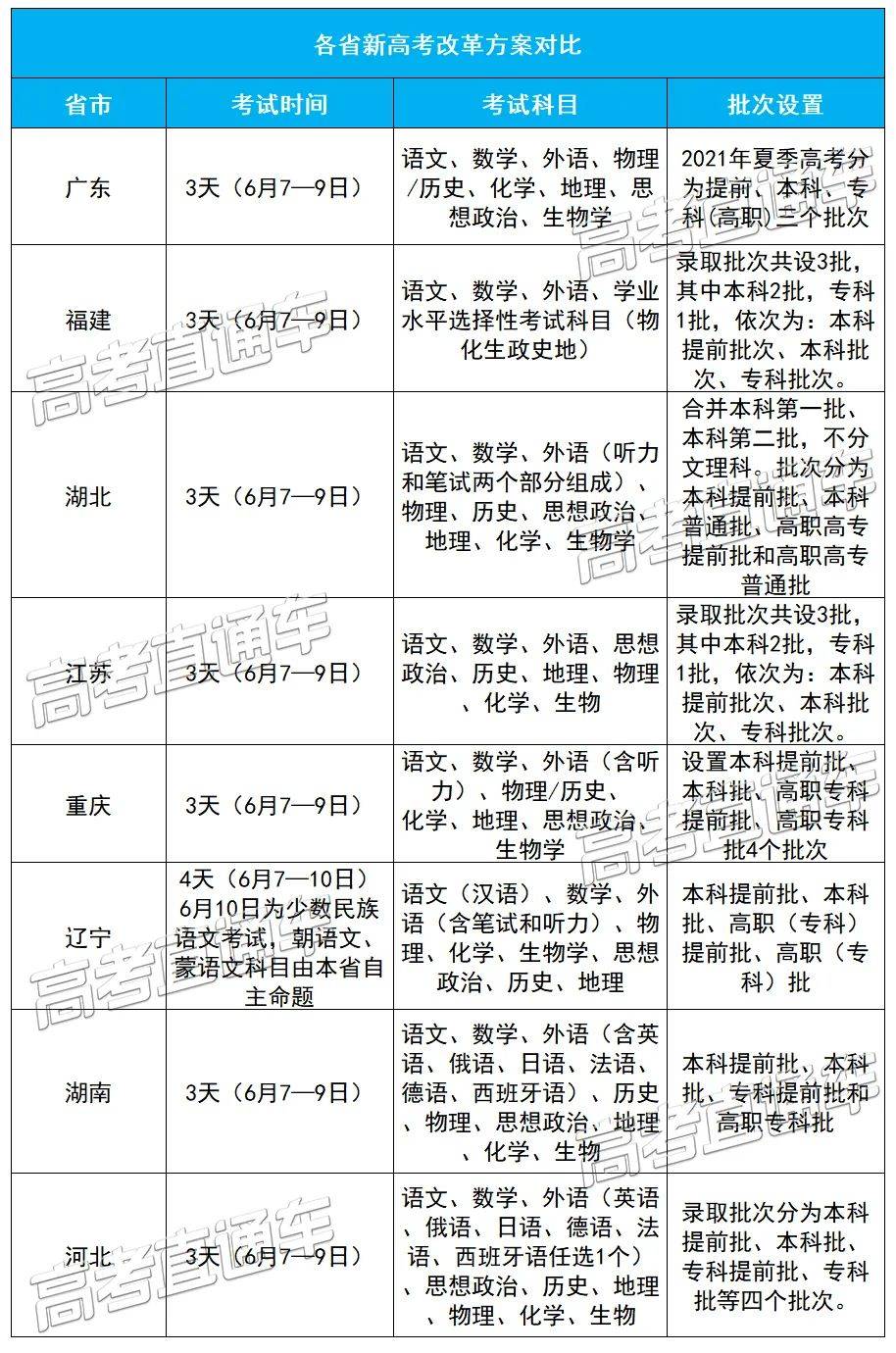 2024正版资料免费提拱,全面理解计划_Notebook81.875