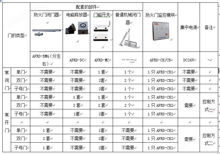 新门内部资料精准大全,最新热门解答落实_Gold82.732