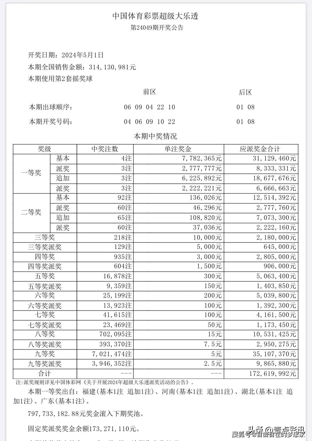 澳门六开彩开奖结果记录,专业解答执行_UHD版83.312