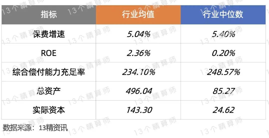 2024管家婆一肖一特,稳健性策略评估_挑战款25.250