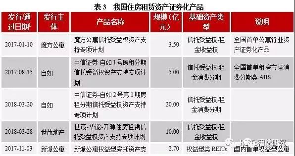 2024新奥门资料大全123期,快速解答方案执行_WP版50.542