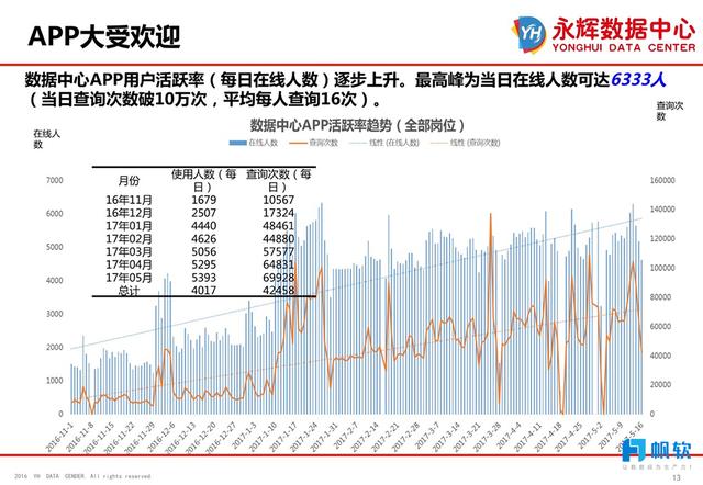 香港大众网免费资料,深入数据设计策略_nShop69.107