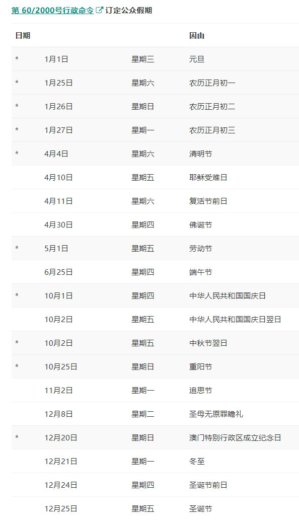 澳门六开奖最新开奖结果2024年,快捷问题计划设计_入门版46.76