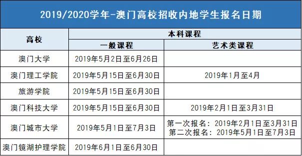 2024澳门天天开好彩大全,诠释说明解析_钱包版59.940