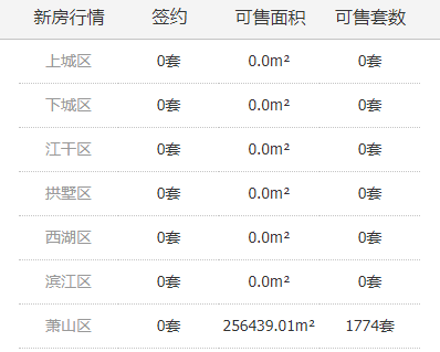 2024年开奖结果新奥今天挂牌,最佳精选解释落实_WP版48.16