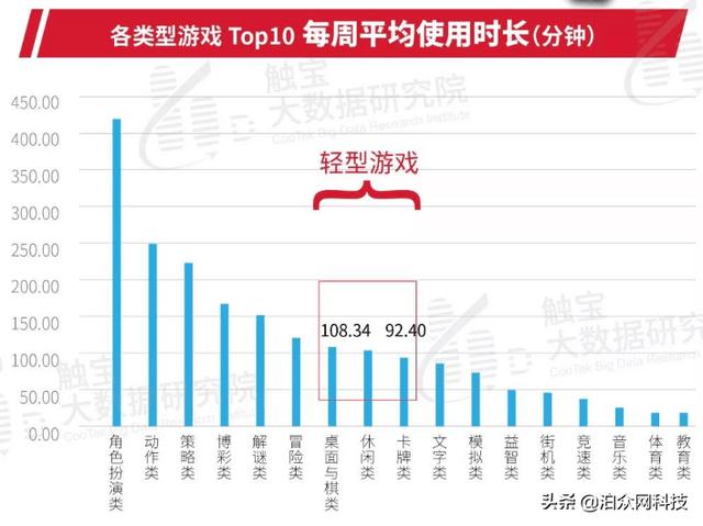 494949澳门今晚开奖什么,全面数据分析实施_扩展版61.52