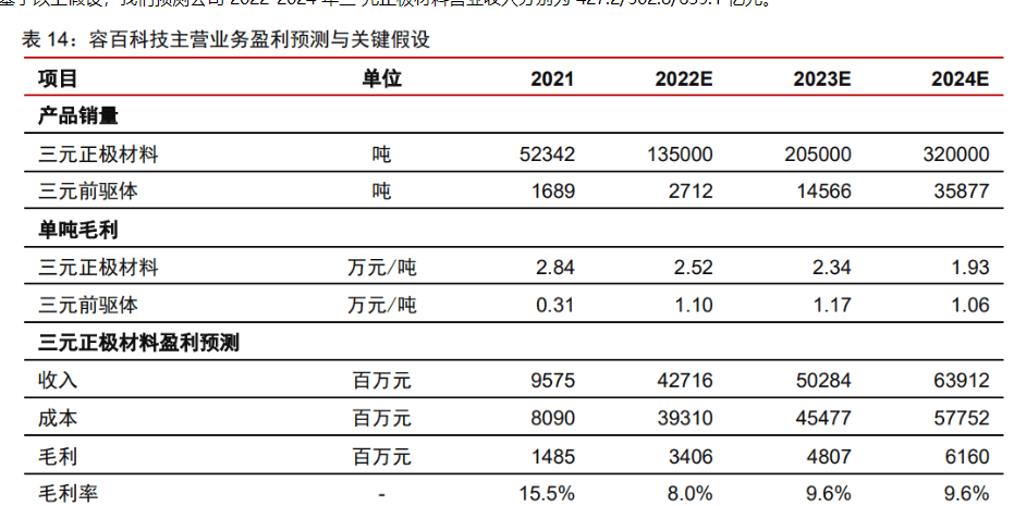 濠江论坛澳门资料2024,高速方案解析响应_高级款47.502