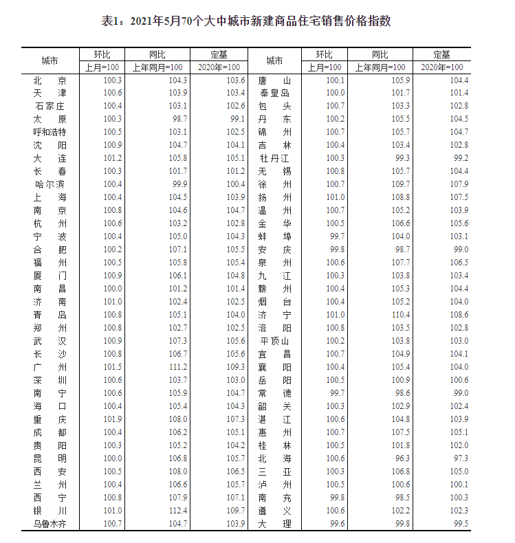 7777788888新澳门开奖2023年,深入数据策略设计_set13.22