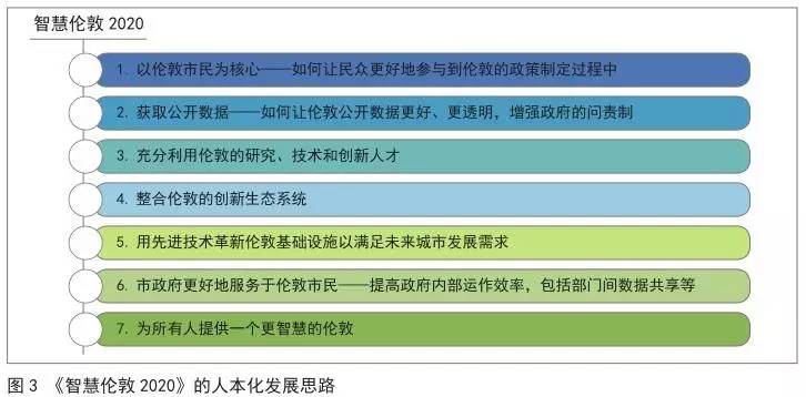 新澳内部一码精准公开,实证数据解释定义_MT40.333